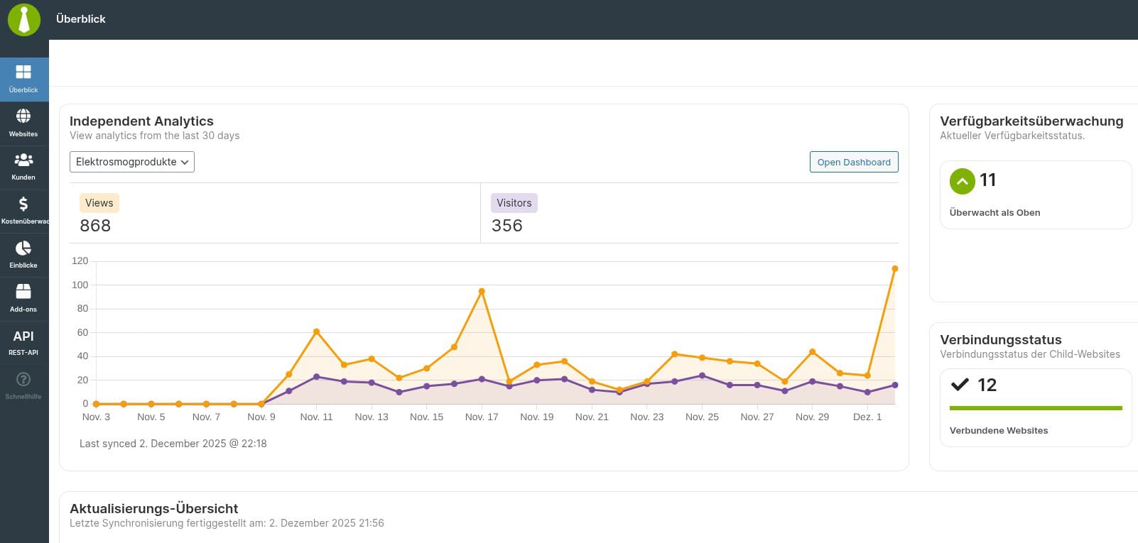 Professionelle Webagentur für Webseiten, SEO-Beratung & Care Pläne, WordPress Reviews & Anleitungen.